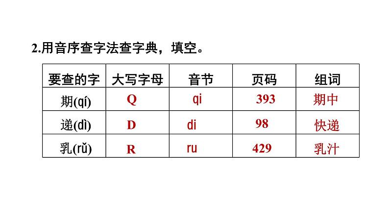 语文园地三课件 人教版小学语文一下第5页