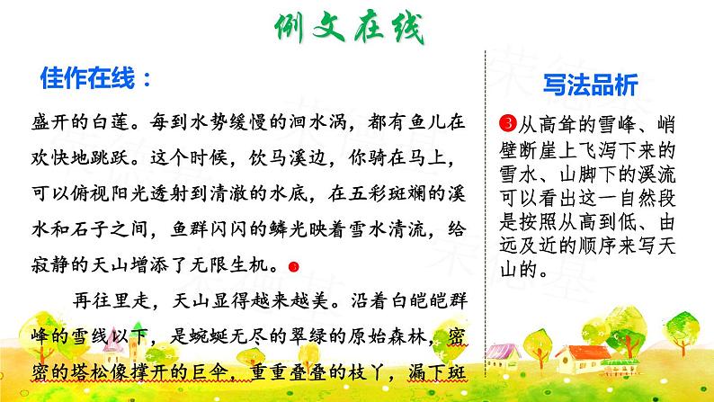 习作例文 七月的天山ppt第2页