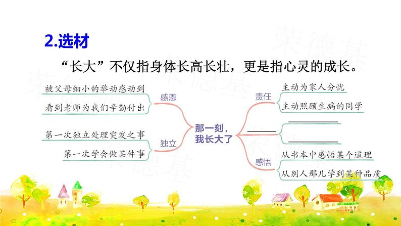 习作：那一刻，我长大了课件PPT07