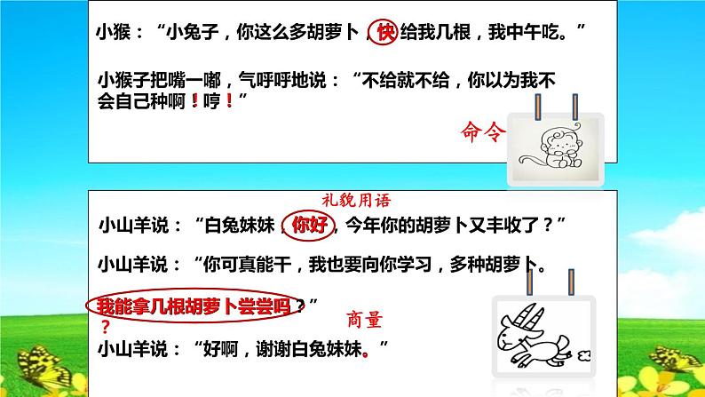 部编版语文二年级下册 口语交际：注意说话的语气课件PPT第4页