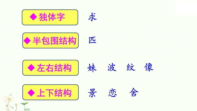 部编版语文二年级下册 7 一匹出色的马课件PPT第8页