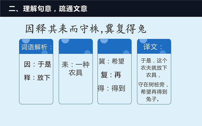 部编版语文三年级下册 5 守株待兔课件PPT第5页