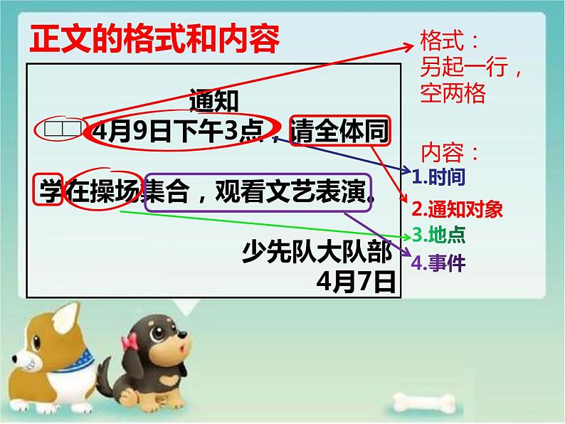 部编版语文三年级下册 语文园地课件PPT第6页