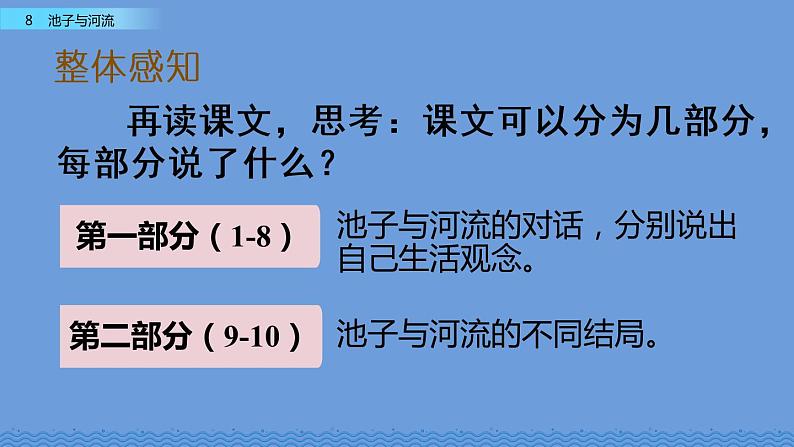 部编版语文三年级下册 8 池子与河流课件PPT第8页