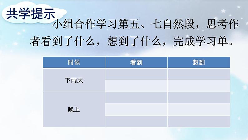 部编版语文四年级下册 3 天窗课件PPT第7页