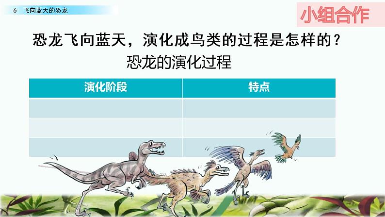 部编版语文四年级下册 6 飞向蓝天的恐龙课件PPT08