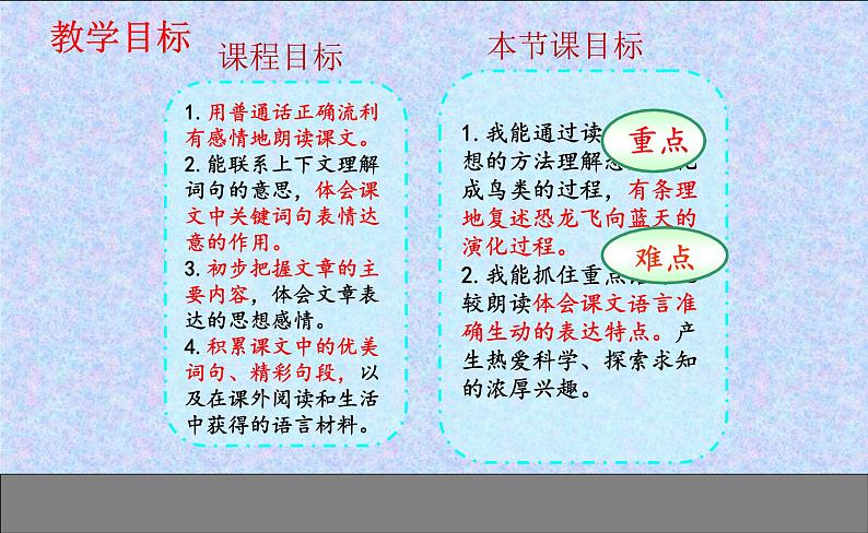 部编版语文四年级下册 6 飞向蓝天的恐龙课件PPT第8页