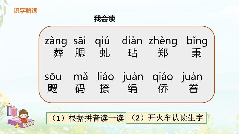 部编版语文五年级下册 4 梅花魂课件PPT第5页