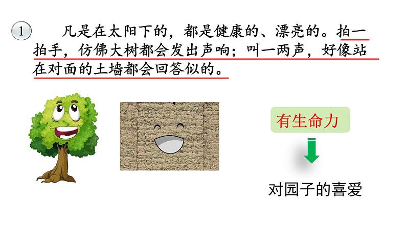 部编版语文五年级下册 2 祖父的园子课件PPT06