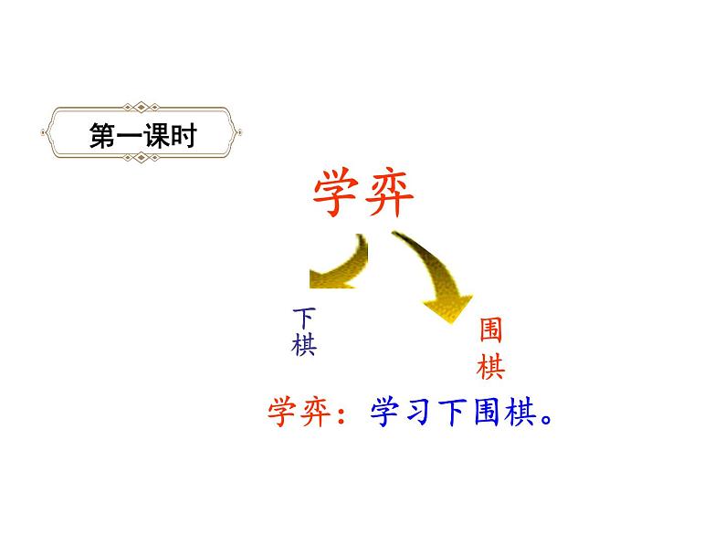 六年级下册语文课件-14.文言文二则-人教部编版第4页