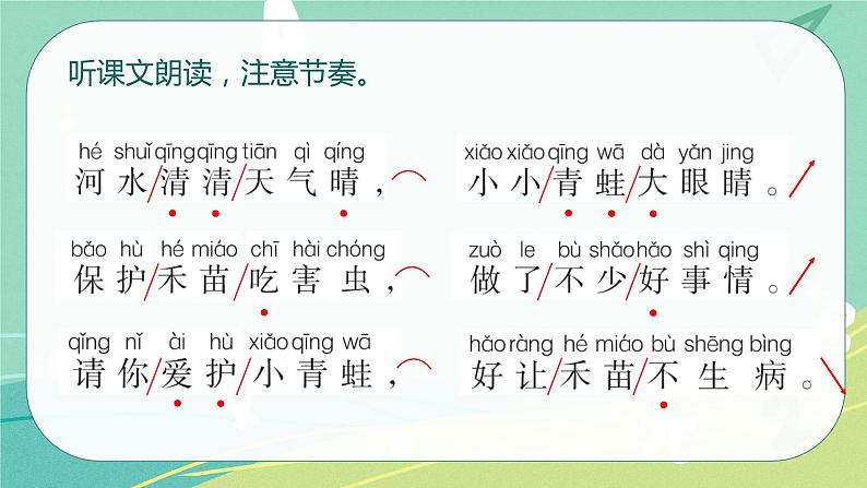 部编版 一年级语文下册同步备课 识字 第3课 小青蛙(课件+习题）07