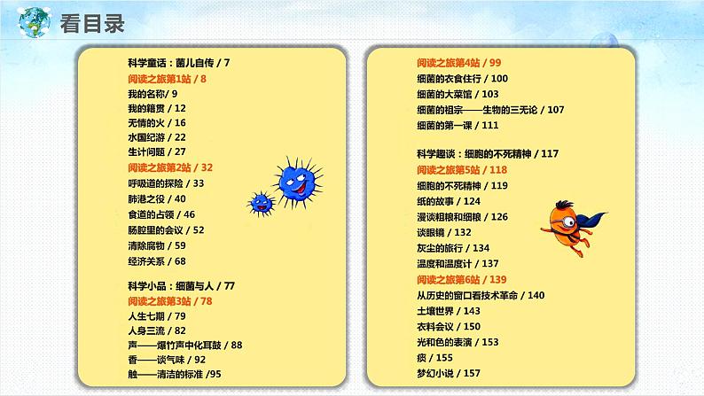 部编版语文四年级下册 快乐读书吧课件PPT第6页