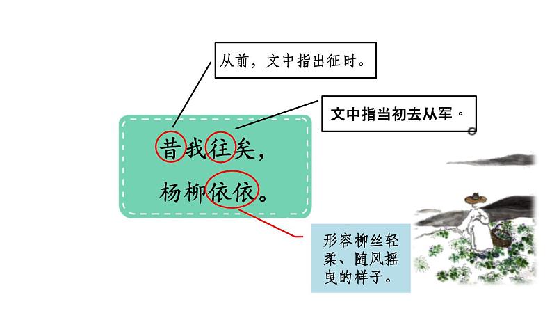 部编版语文六年级下册古诗词诵读课件PPT第4页