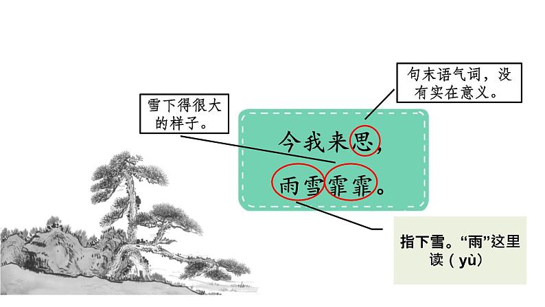 部编版语文六年级下册古诗词诵读课件PPT第5页