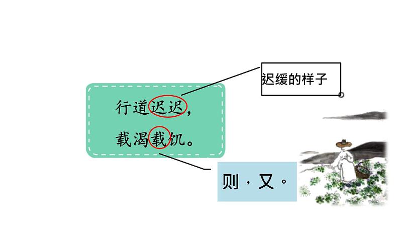 部编版语文六年级下册古诗词诵读课件PPT第7页