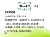统编版小学语文一年级下册按单元复习课件