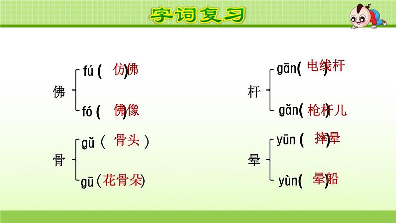 统编版小学语文三年级下册按单元复习课件08