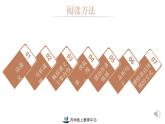 部编版六下语文阅读理解分类指导（一）课件PPT