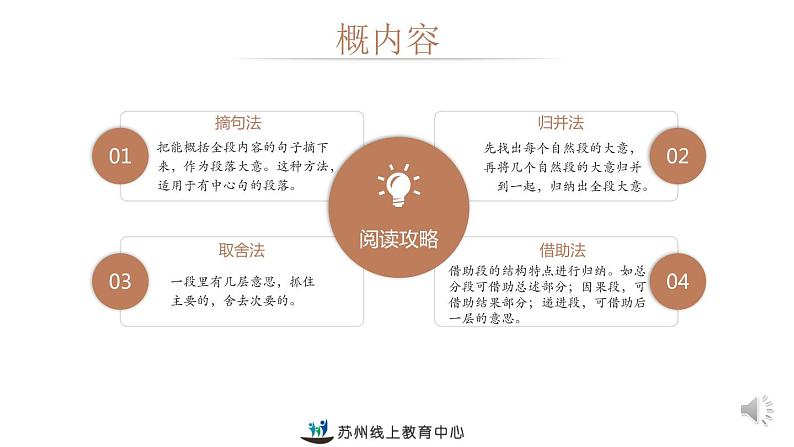 部编版六下语文阅读理解分类指导（一）课件PPT第8页