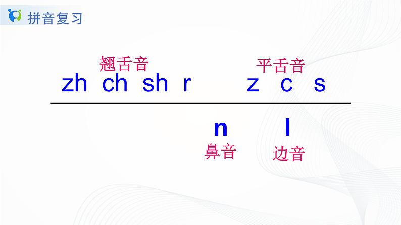 一年级上册拼音总复习第5页