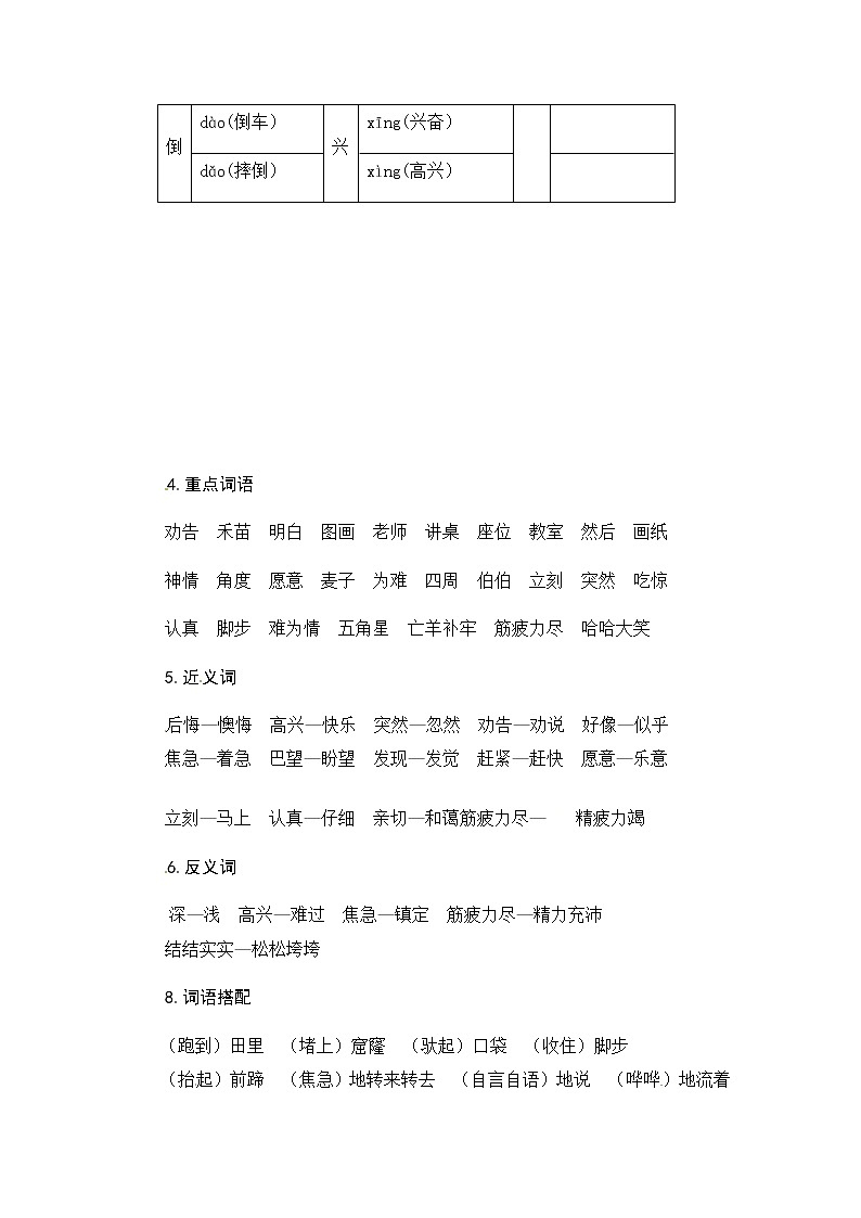 部编版二年级语文下册第五单元知识盘点（含字词积累、佳句赏析、课文感知，单元考点）练习题02