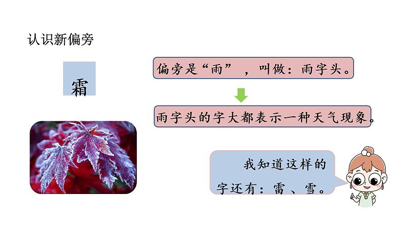 预览：《春夏秋冬》课时1课件PPT第7页