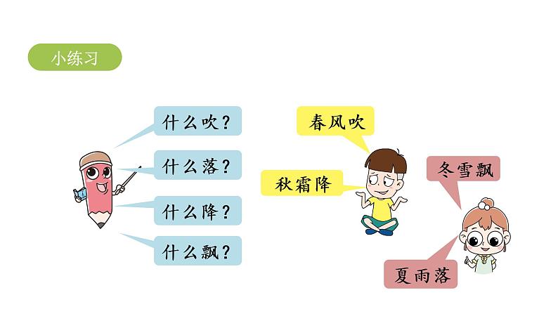 统编语文一（下）第1单元《春夏秋冬》课时2课件PPT第8页