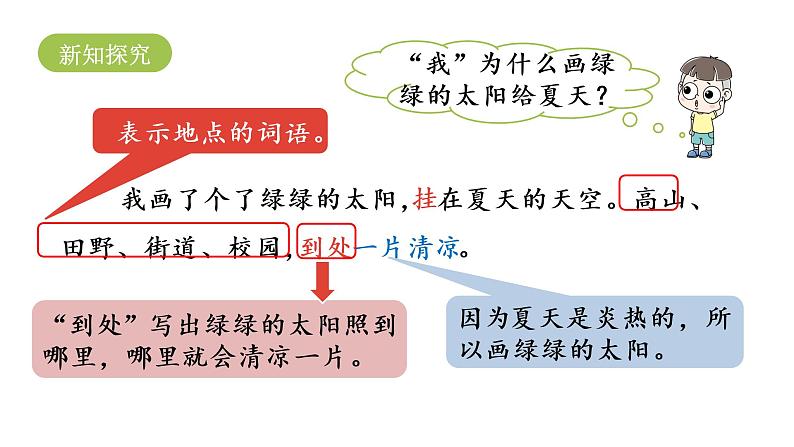 统编版语文一年级（下）第2单元《四个太阳》课时2课件PPT03