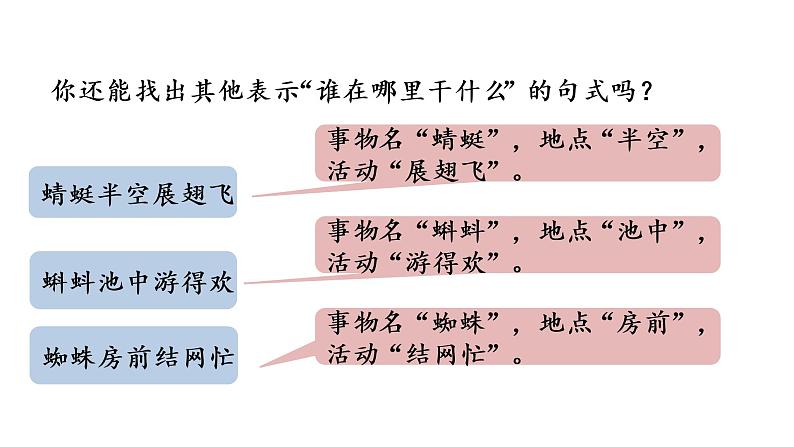 统编版语文一年级（下）第5单元5《动物儿歌》2课件PPT第6页