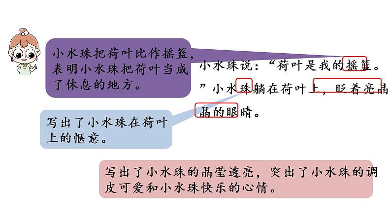 统编版语文一年级（下）第6单元13《荷叶圆圆》2课件PPT第6页