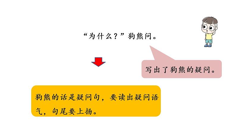 统编版语文一年级（下）第7单元17《动物王国开大会》2课件PPT07