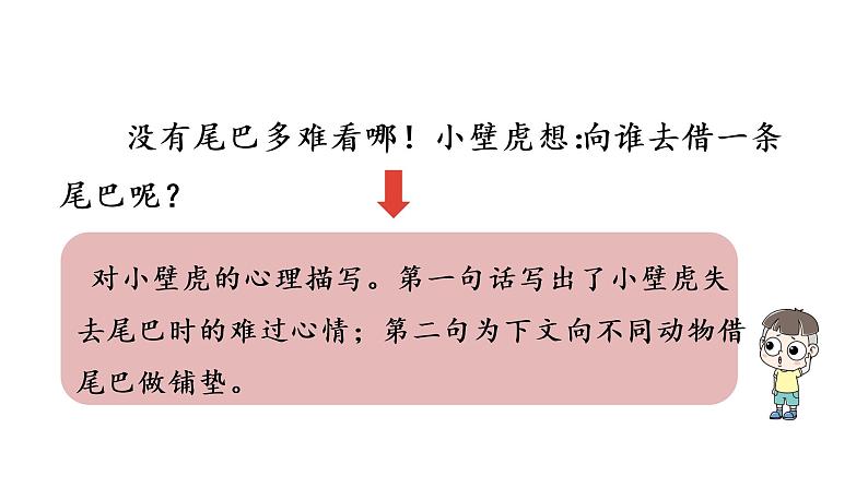 统编版语文一年级（下）第8单元21《小壁虎借尾巴》2课件PPT第6页