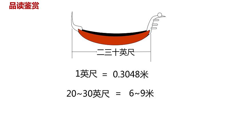 语文统编五（下）第7单元18《威尼斯的小艇》课时2第5页