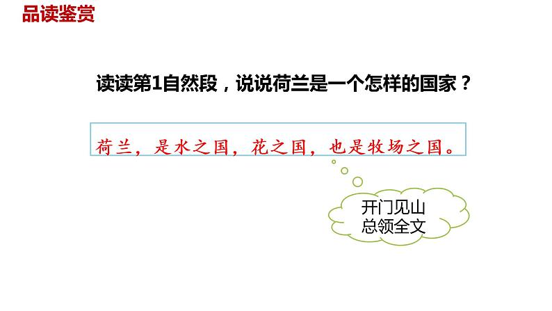 语文统编五（下）第7单元19《牧场之国》课时2第3页