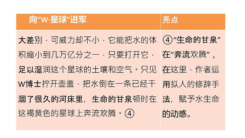 统编语文六（下）第5单元 习作：插上科学的翅膀飞课件PPT07