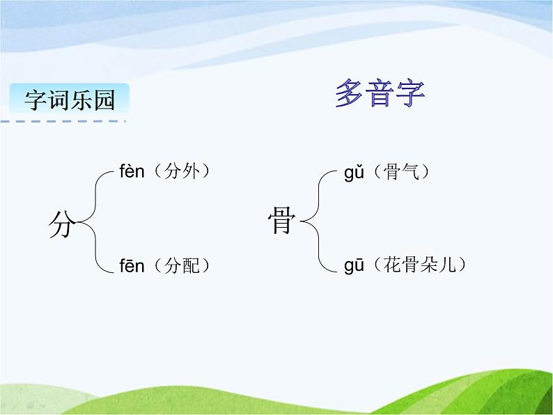 人教部编语文五年级下册4.梅花魂(1)同步课件第7页