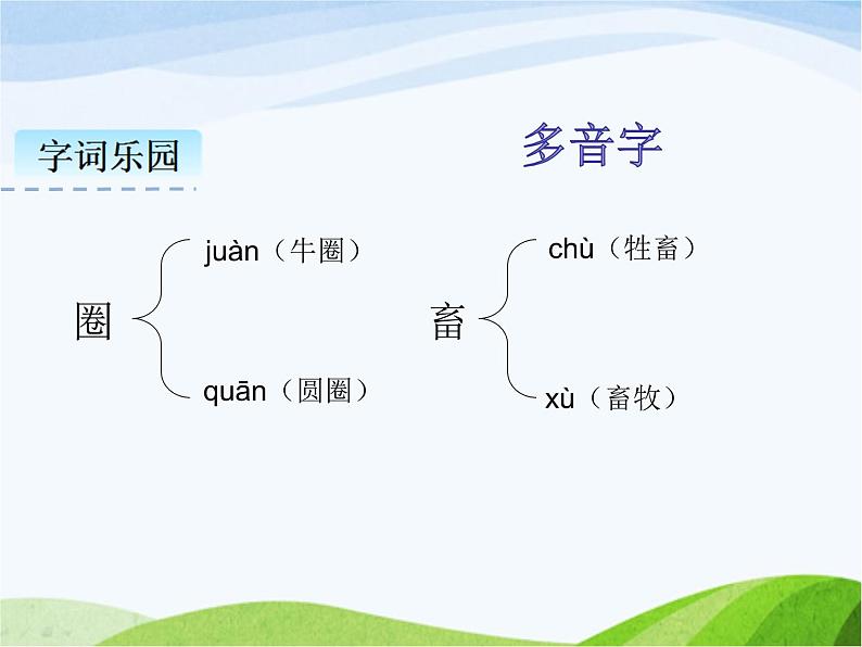 人教部编语文五年级下册19.牧场之国同步课件07