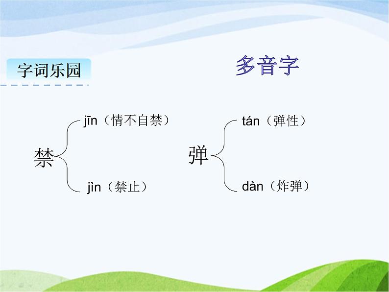 人教部编语文五年级下册23.童年的发现同步课件04