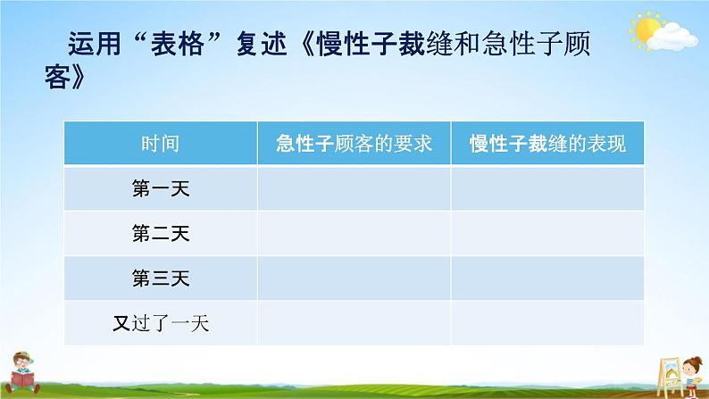 人教部编版三年级语文下册第八单元《语文园地》教学课件PPT小学优秀公开课第5页