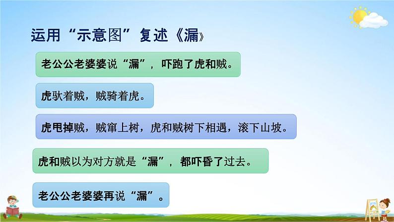 人教部编版三年级语文下册第八单元《语文园地》教学课件PPT小学优秀公开课第6页