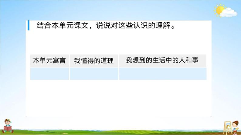 人教部编版三年级语文下册第二单元《语文园地》教学课件PPT小学优秀公开课08