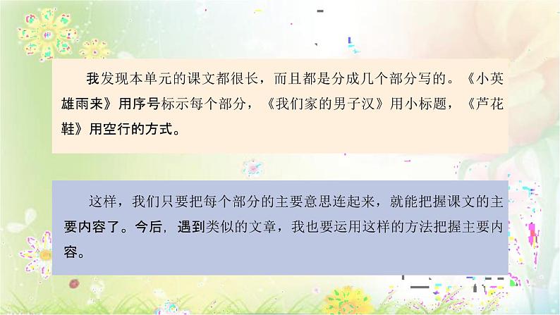 人教部编版四年级语文下册第六单元《语文园地》教学课件PPT小学优秀公开课第3页