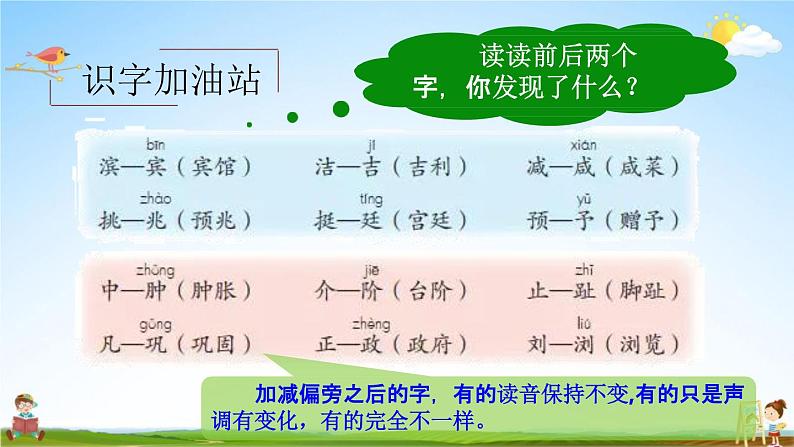 人教部编版四年级语文下册第二单元《语文园地》教学课件PPT小学优秀公开课第6页