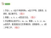 2022年部编语文一年级上册课件2 i u ü y w