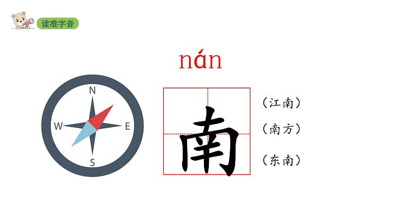 2022年部编语文一年级上册课件3 江南05