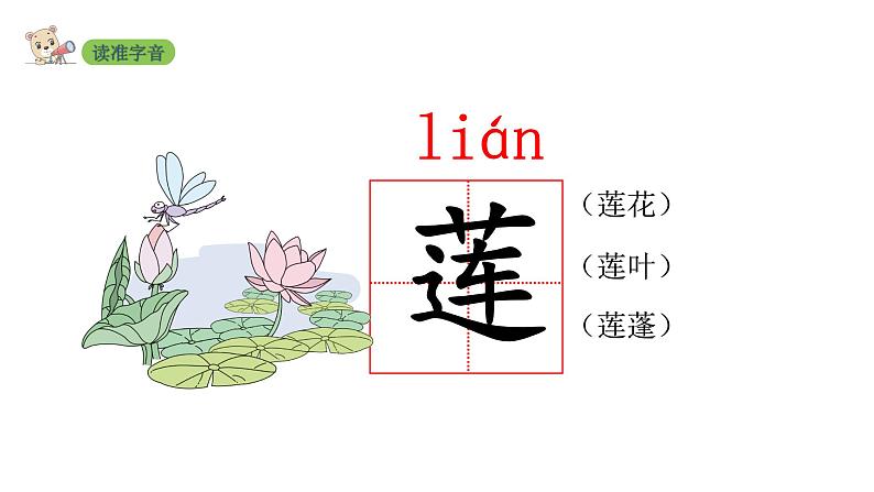 2022年部编语文一年级上册课件3 江南08