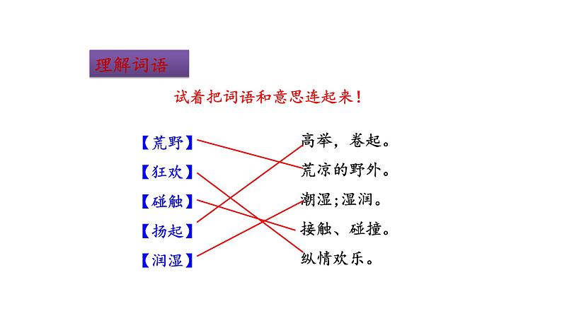 2022年部编语文三年级上册课件2《花的学校》课时课件第8页