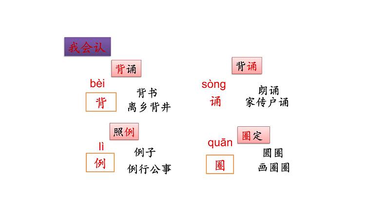 2022年部编语文三年级上册课件3＊《不懂就要问》课时课件07