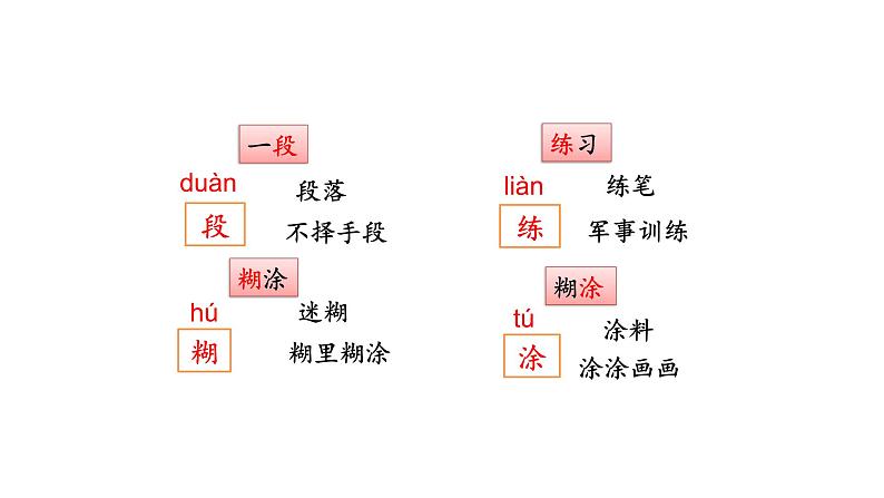 2022年部编语文三年级上册课件3＊《不懂就要问》课时课件08