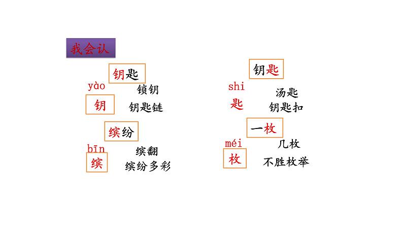 2022年部编语文三年级上册课件6《秋天的雨》课时课件第7页